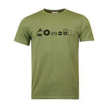 Charger l'image dans la galerie, Music evolution